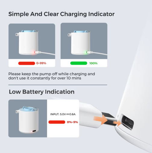 Homelios™ Outdoor Pump