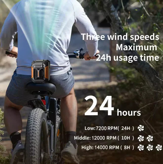 Homelios™ Portable Waist Fan