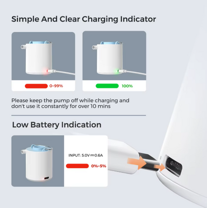 Homelios™ Outdoor Pump